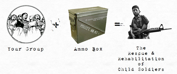Ammo-box-blog