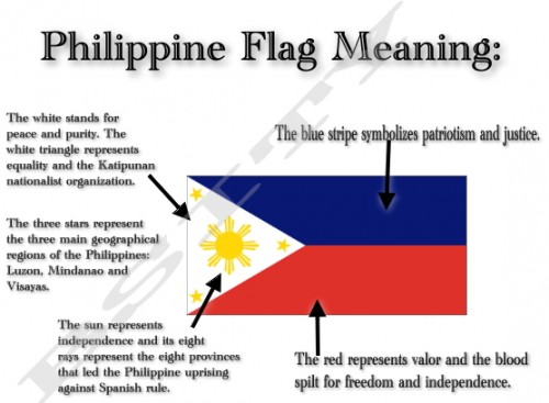 philippinesmeaning_08ud